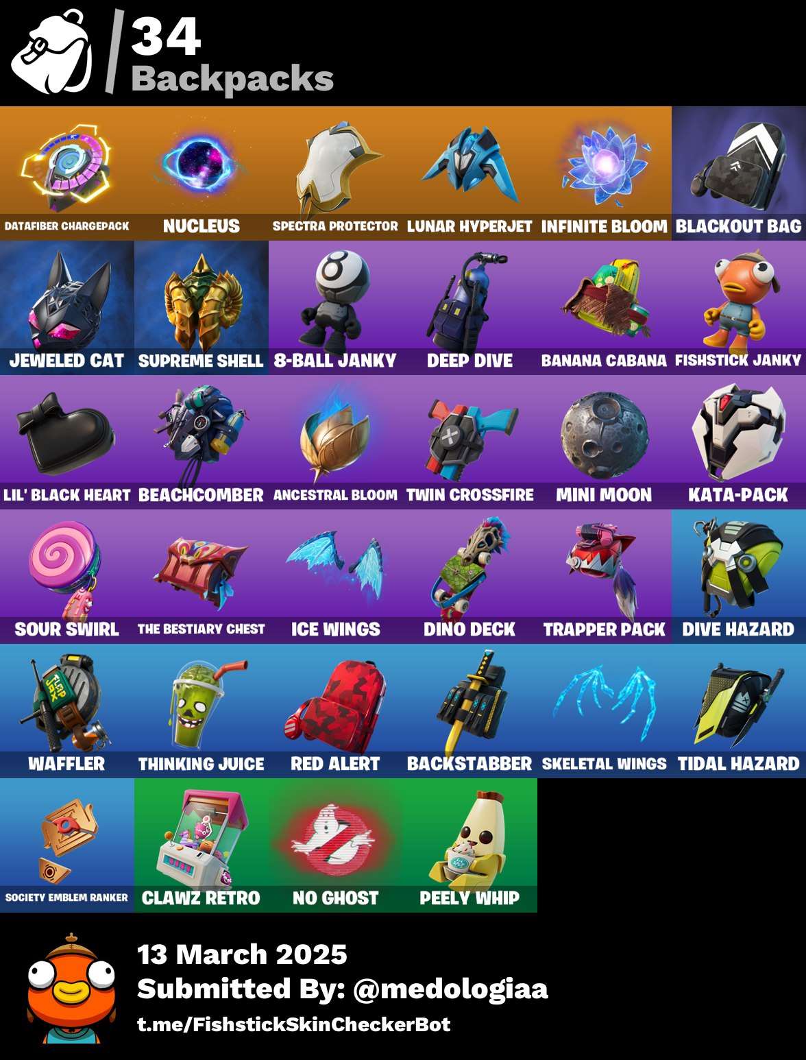 Game account sale Fortnite Game account sale Fortnite